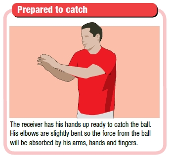 Rugby coaching tips for catching skills