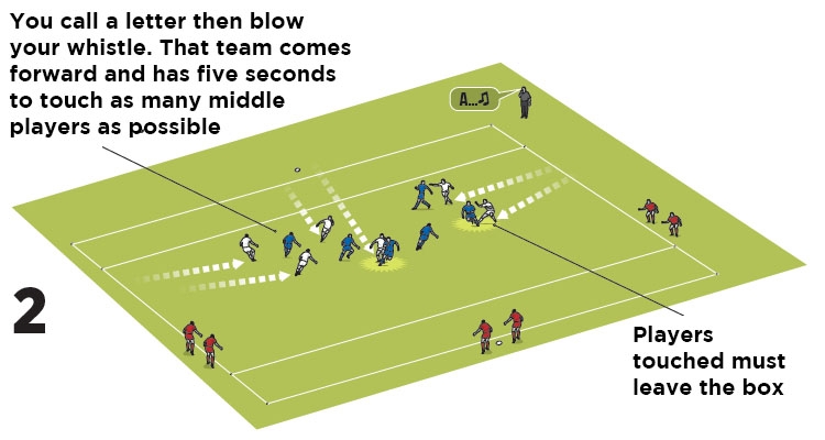 Three whistle charge - part 2