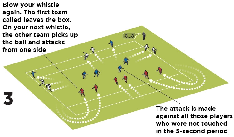 Three whistle charge - part 3