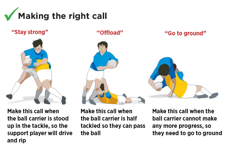 Making the right call