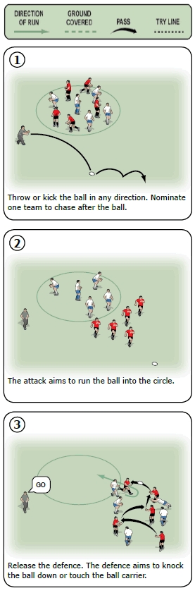 Small sided rugby coaching game