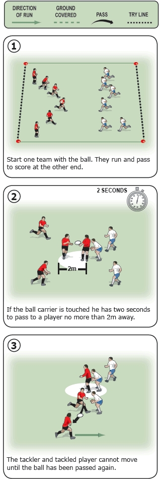 offload touch rugby coaching game
