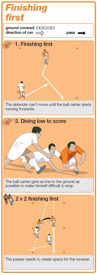 Finishing first scoring tries rugby drill