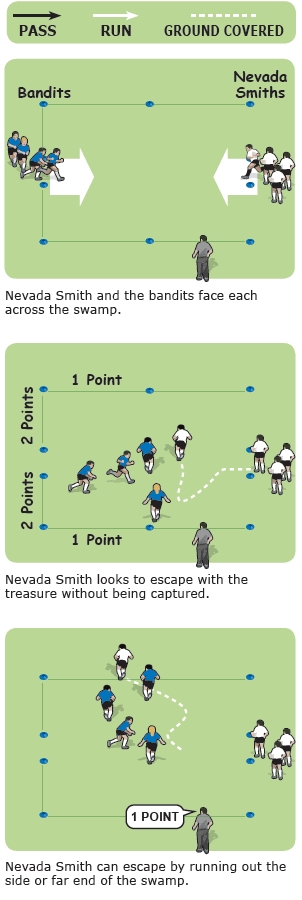Nevada Smith rugby coaching game for footwork skills