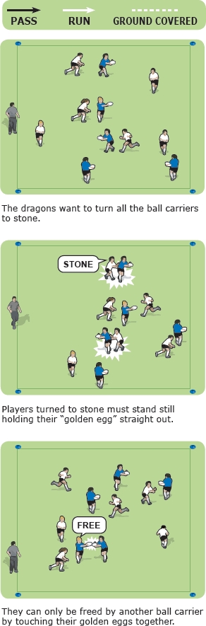 Dragons game rugby drill