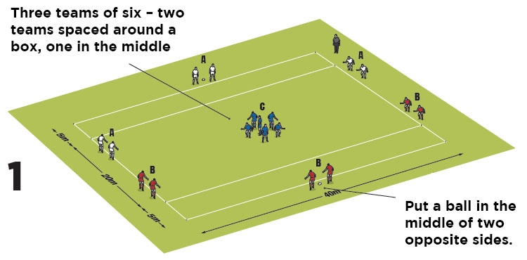 Three whistle charge - part 1
