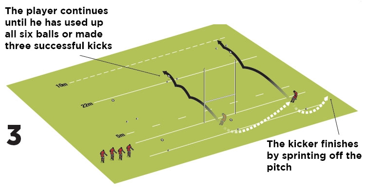 Gate to gate grubs - part 3
