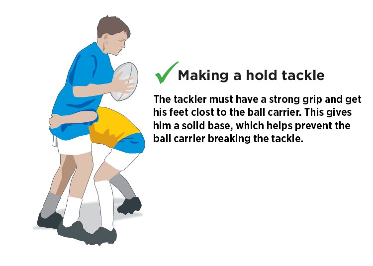 Making a hold tackle