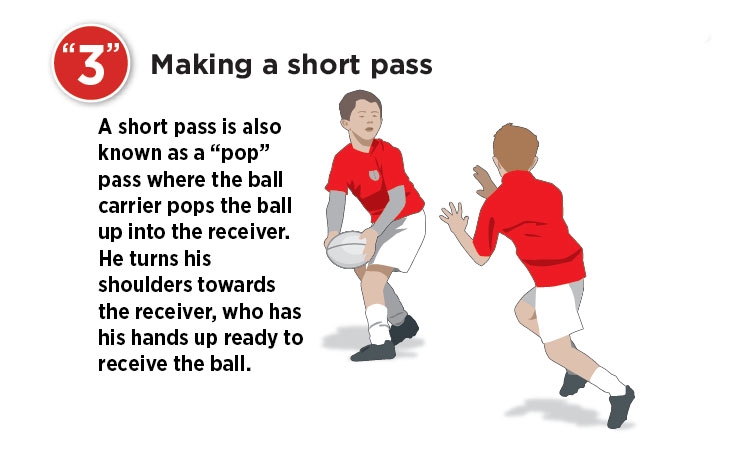 Making a short pass numbered