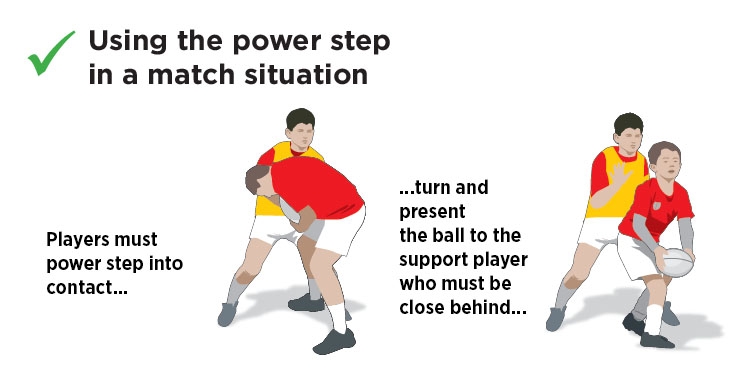 Using the power step in a match situation