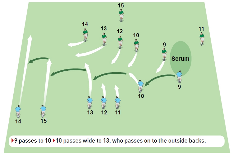 Italy scrum wide box-1