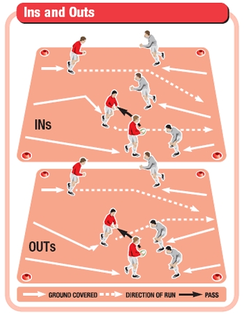 Rugby drill session using ins and outs to practise opening up defences