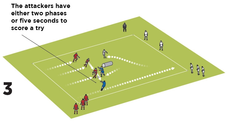 4v2 roundabout - part 3