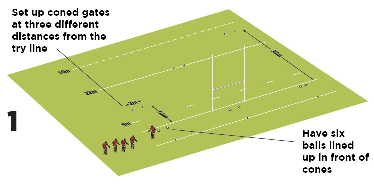 Gate to gate grubs - part 1