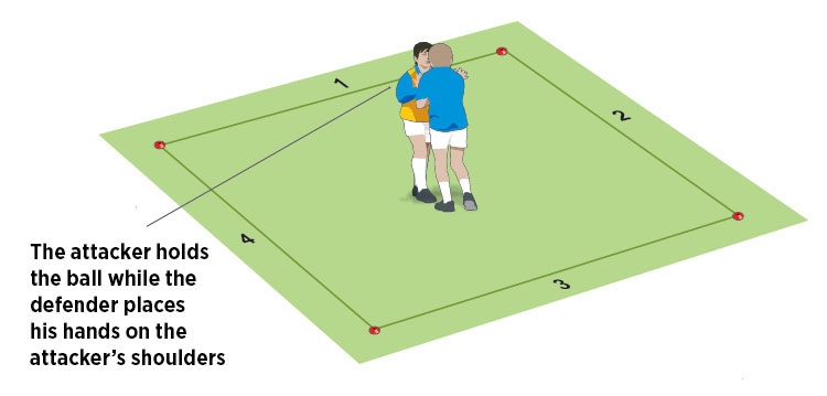 Ruck placement 1