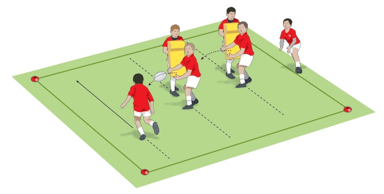 Passing under pressure 4