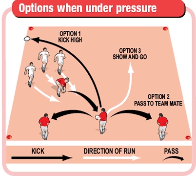 rugby coaching tips to get players making good decisions when under pressure