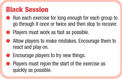 Rugby coaching drill session where players can experiment with skills