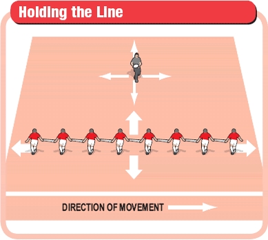 Rugby drill to get players making a watertight defence