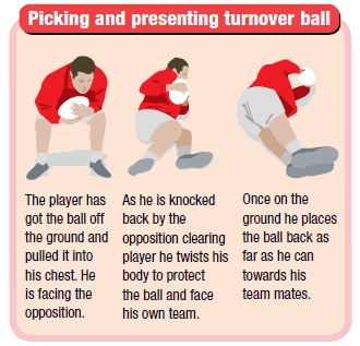 presenting turnover ball