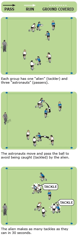 Aliens mini rugby game for footwork skills