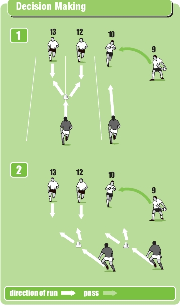 rugby drill to improve midfield decision making skills