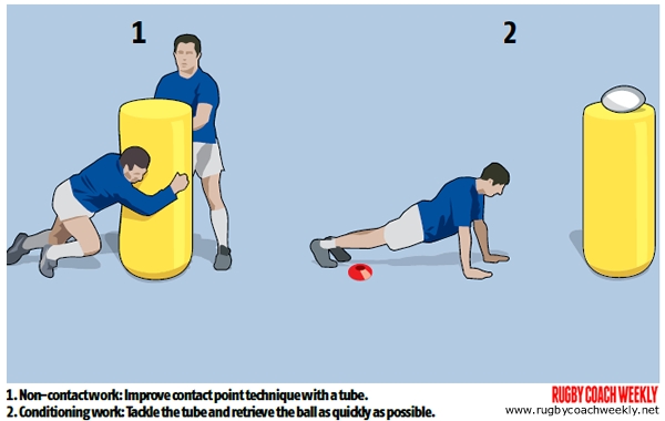 Rugby Coach Weekly - Tackling drills and games - Use tackle tubes to iron  out technical problems