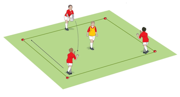 Side on tackle reactions