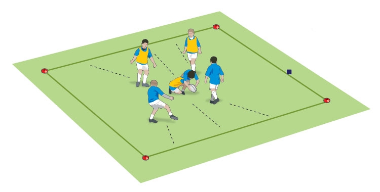 Landing on top of the ball carrier 1