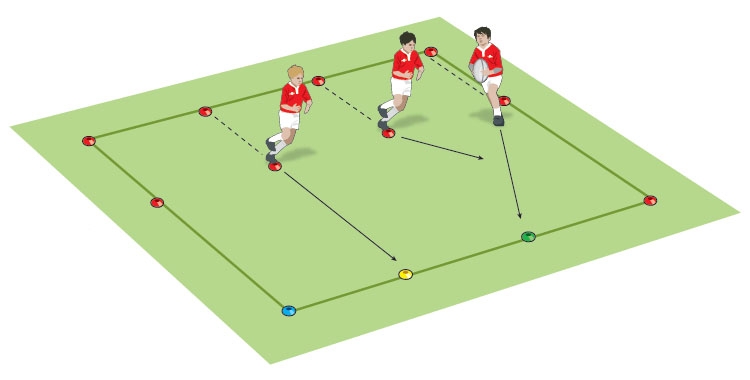 Angling for the next pass 2