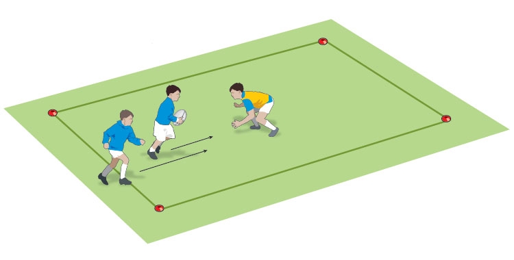 Communication into contact 1