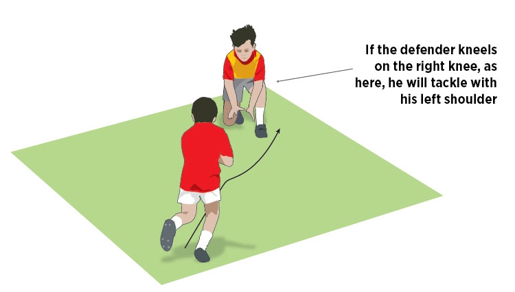 Bounce and reload from the tackle 1