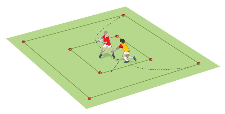 Commit and beat defenders 2