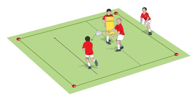 Passing under pressure 2