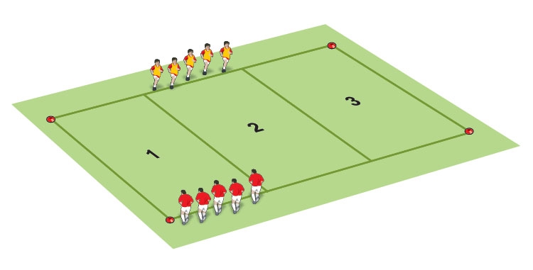 Attack what you see 1