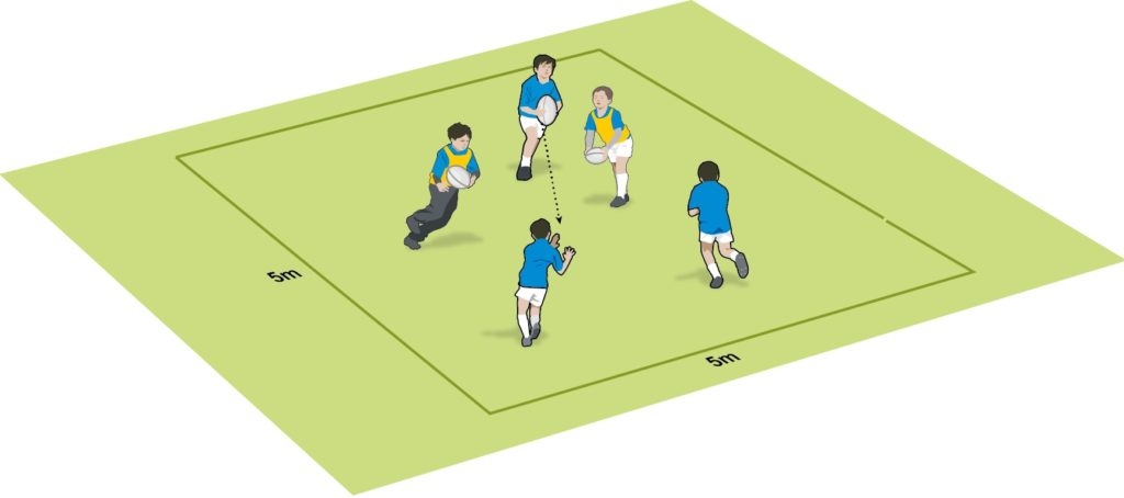 Rugby Coach Weekly - Small-Sided Games - Tag ball tag for creative