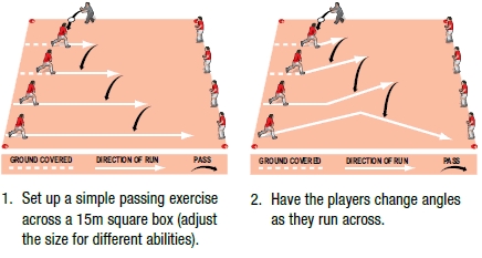rugby passing drills 1