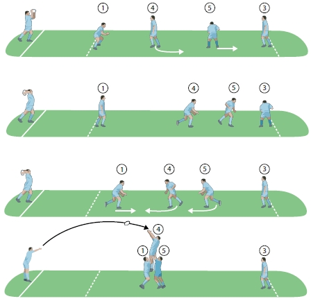 Four-man middle ball