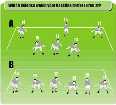 options faced with line of defenders