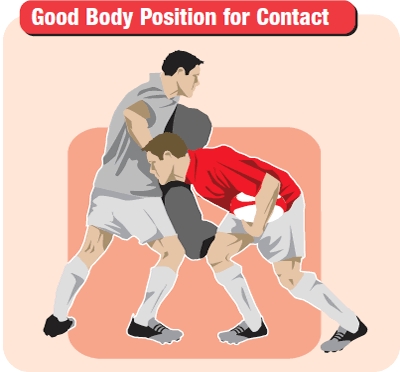 contact skills image