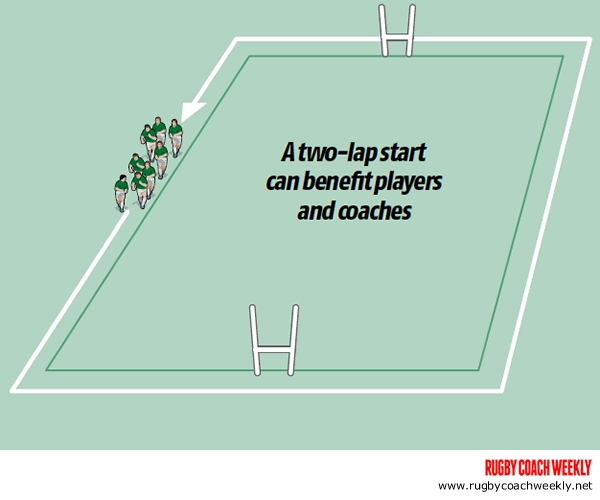 Does 2 laps of the pitch work as warm-up?