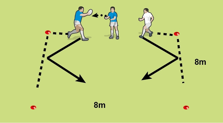 Quick Coach: Try R squared - Rugby Attacking Drills - Rugby Coach Weekly