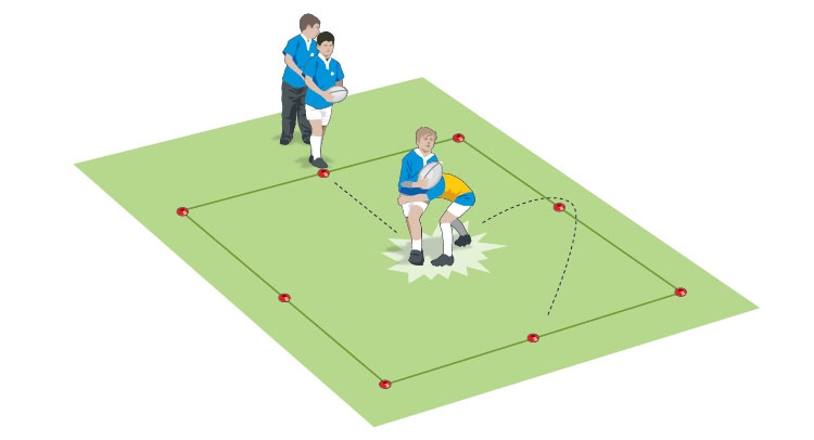 Rugby Coach Weekly - Defence Rugby Drills - Shoulder tackling
