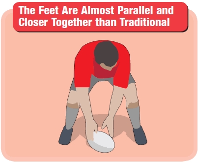 Position of feet for scrum half to get more efficient passing