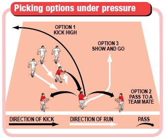 Rugby coaching tips for picking options under pressure