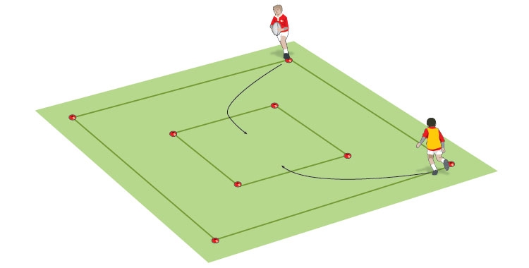 Commit and beat defenders 1