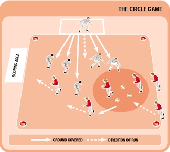 Rugby coaching session that uses children's chasing games to work on tackling and speed.