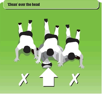 rugby tips to clean over the head 