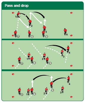 Rugby coaching session for pass and drop