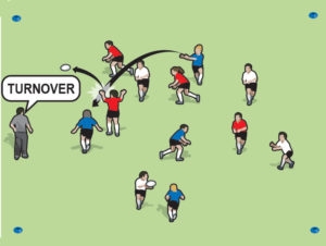 Star fighters - part 3